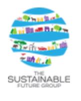 Sustainable Future Group (Private) Limited